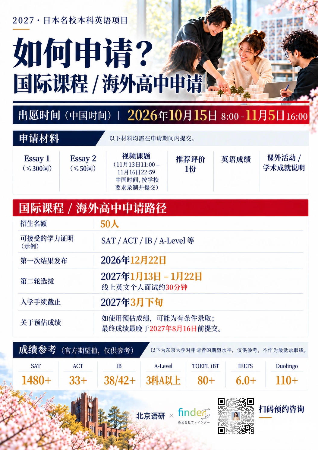 东京大学设计学院 2027 招生海报 03