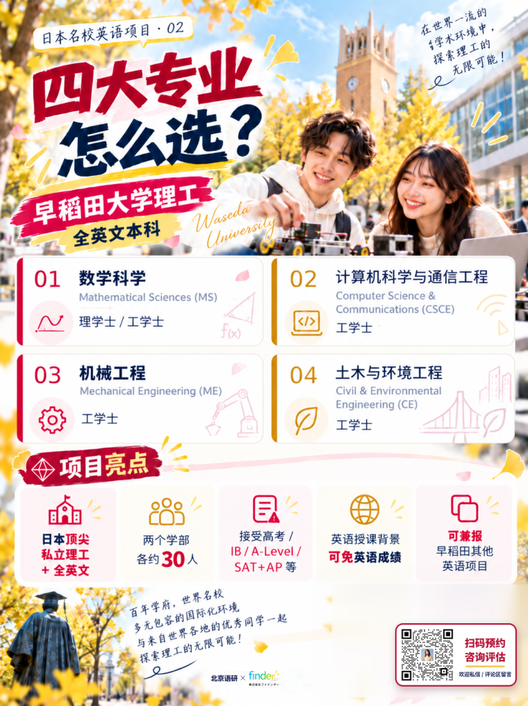早稻田大学理工全英文本科 2027 招生海报 2