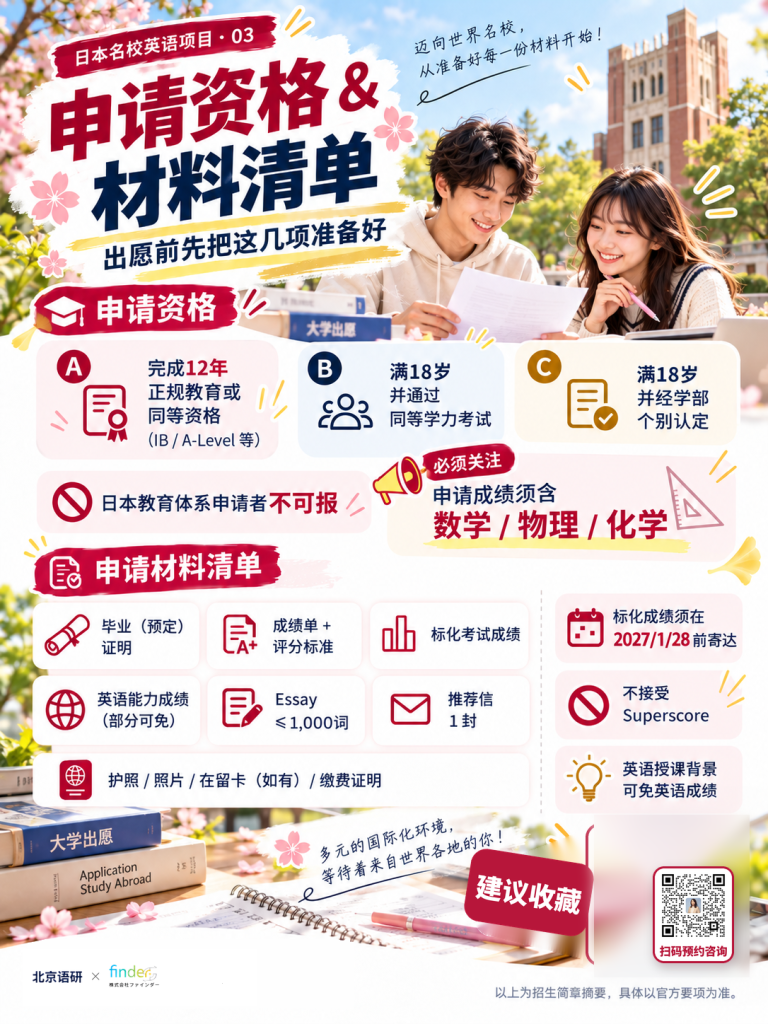 早稻田大学理工全英文本科 2027 招生海报 3