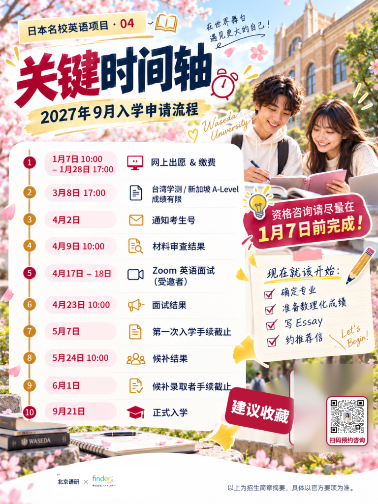 早稻田大学理工全英文本科 2027 招生海报 4